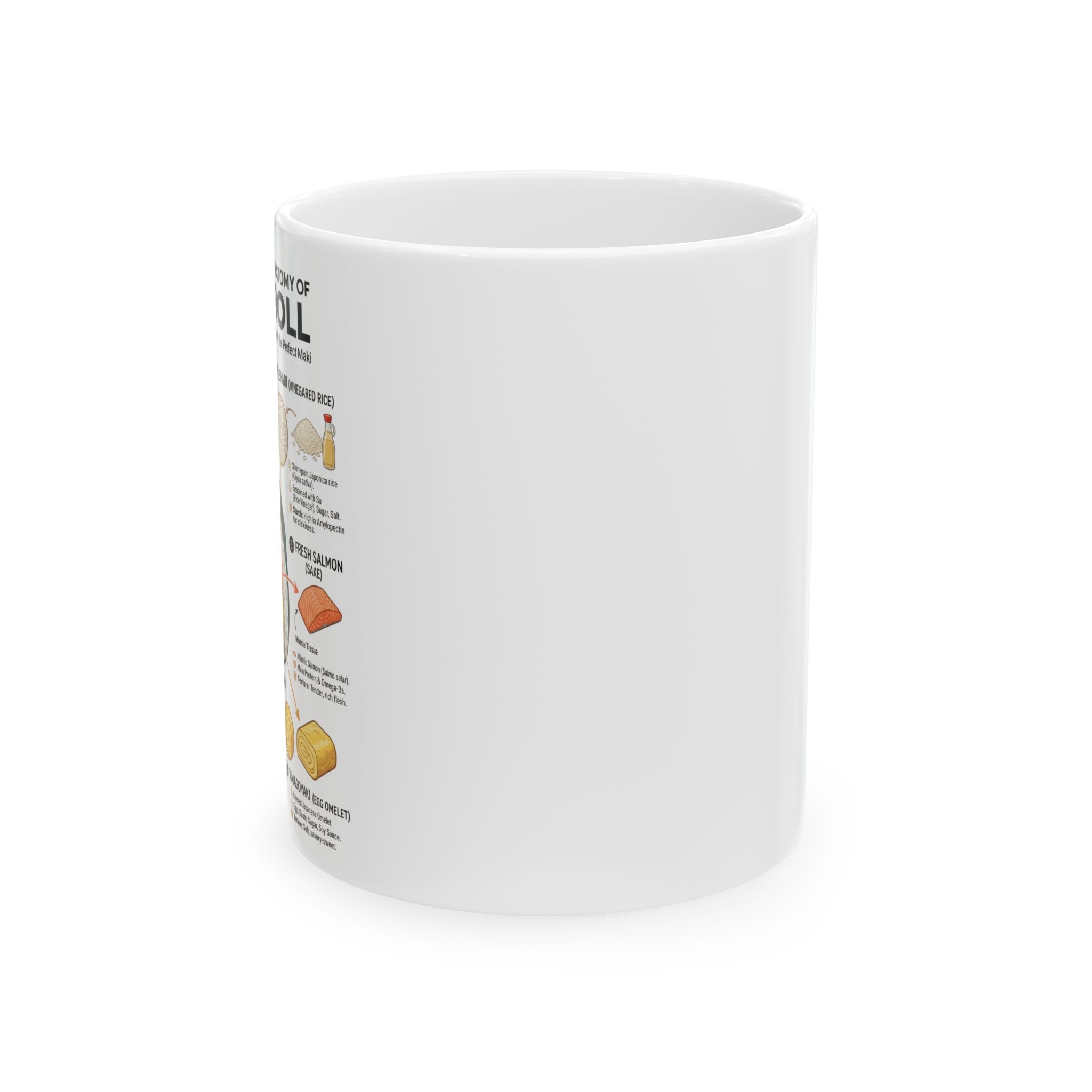 "Anatomy of a Sushi Roll" Mug - Japanese Food Science Ceramic Coffee Cup