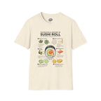 "Anatomy of a Sushi Roll" T-Shirt - Biological Textbook Graphic Tee