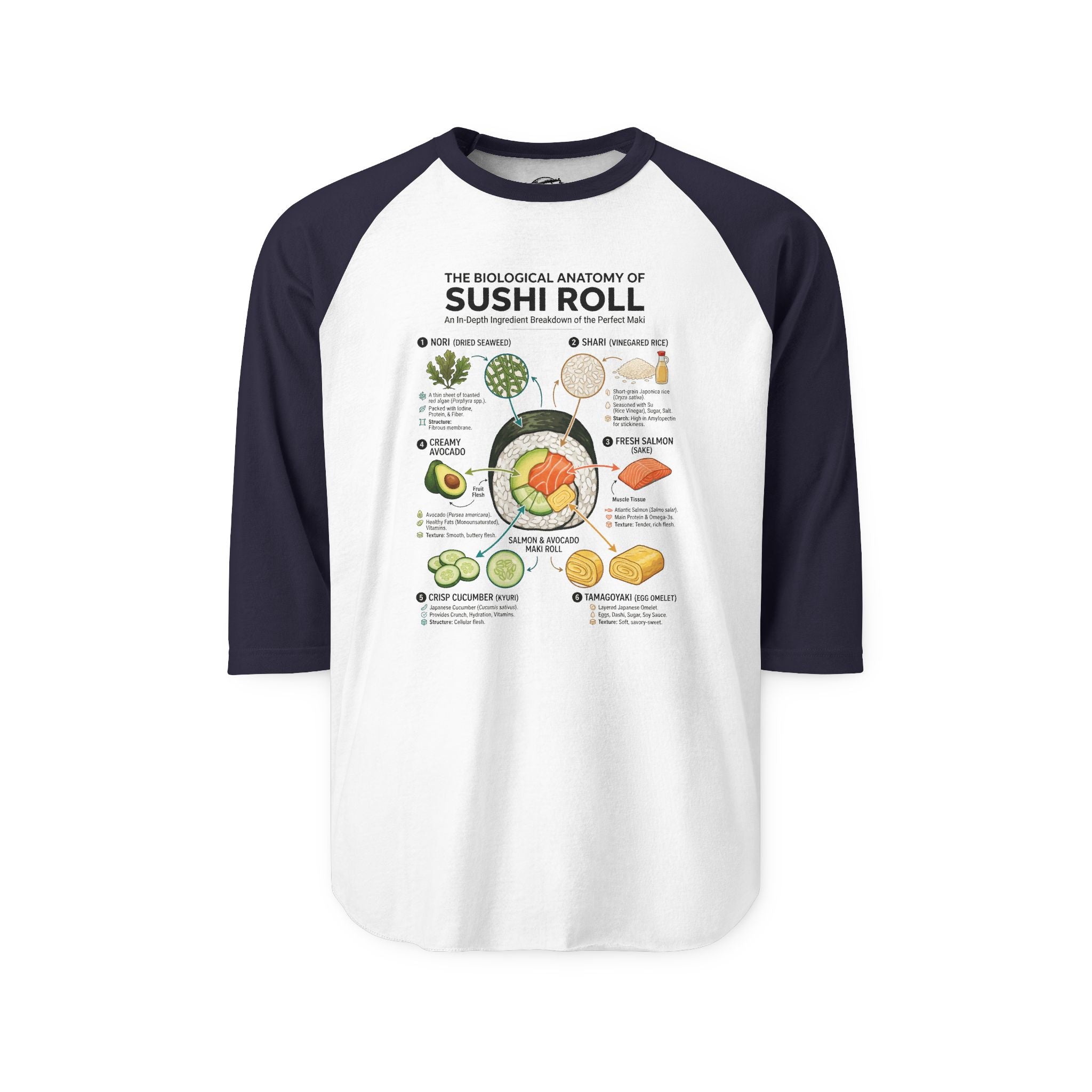"Anatomy of a Sushi Roll" Raglan Tee - Vintage Japanese Science Baseball Shirt