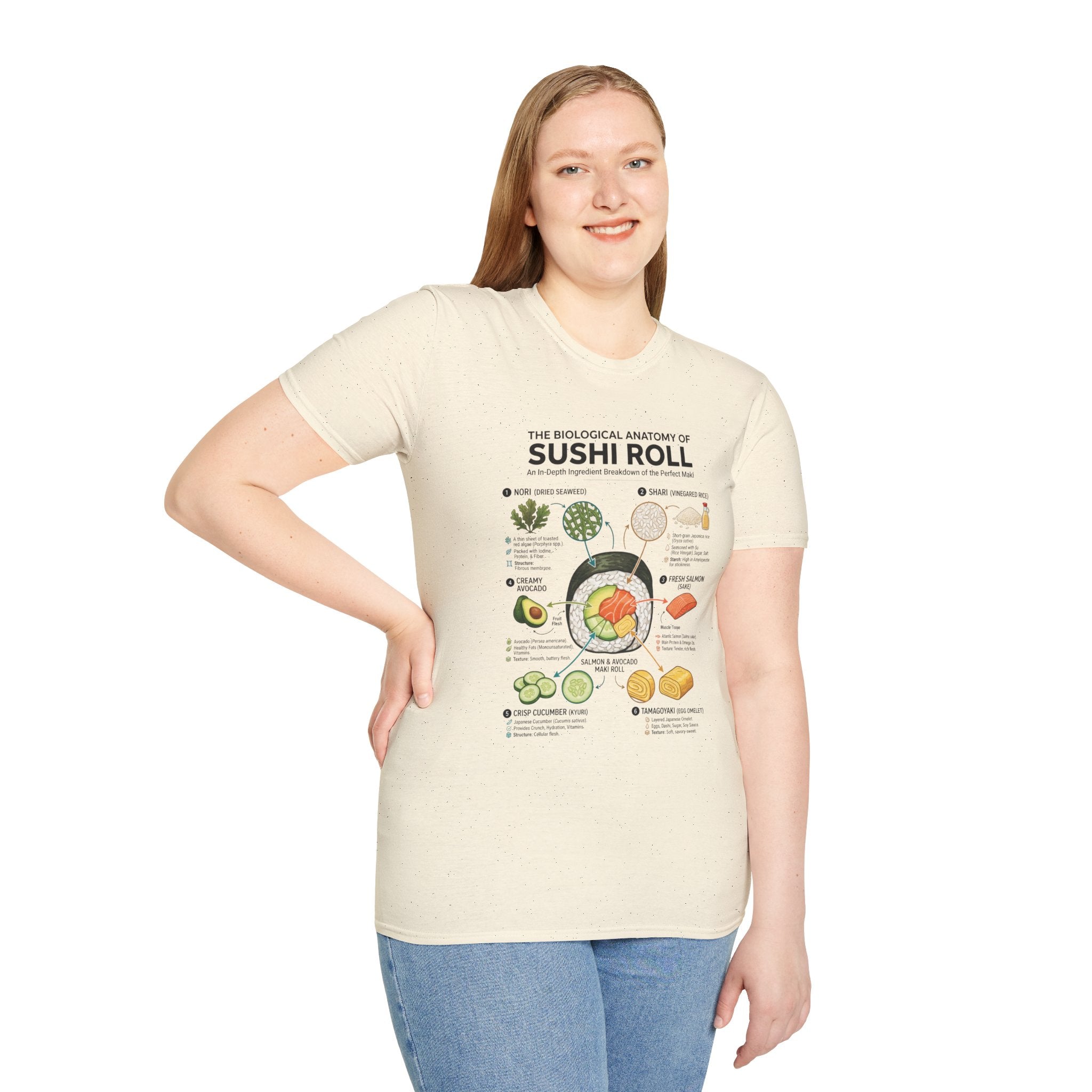 "Anatomy of a Sushi Roll" T-Shirt - Biological Textbook Graphic Tee