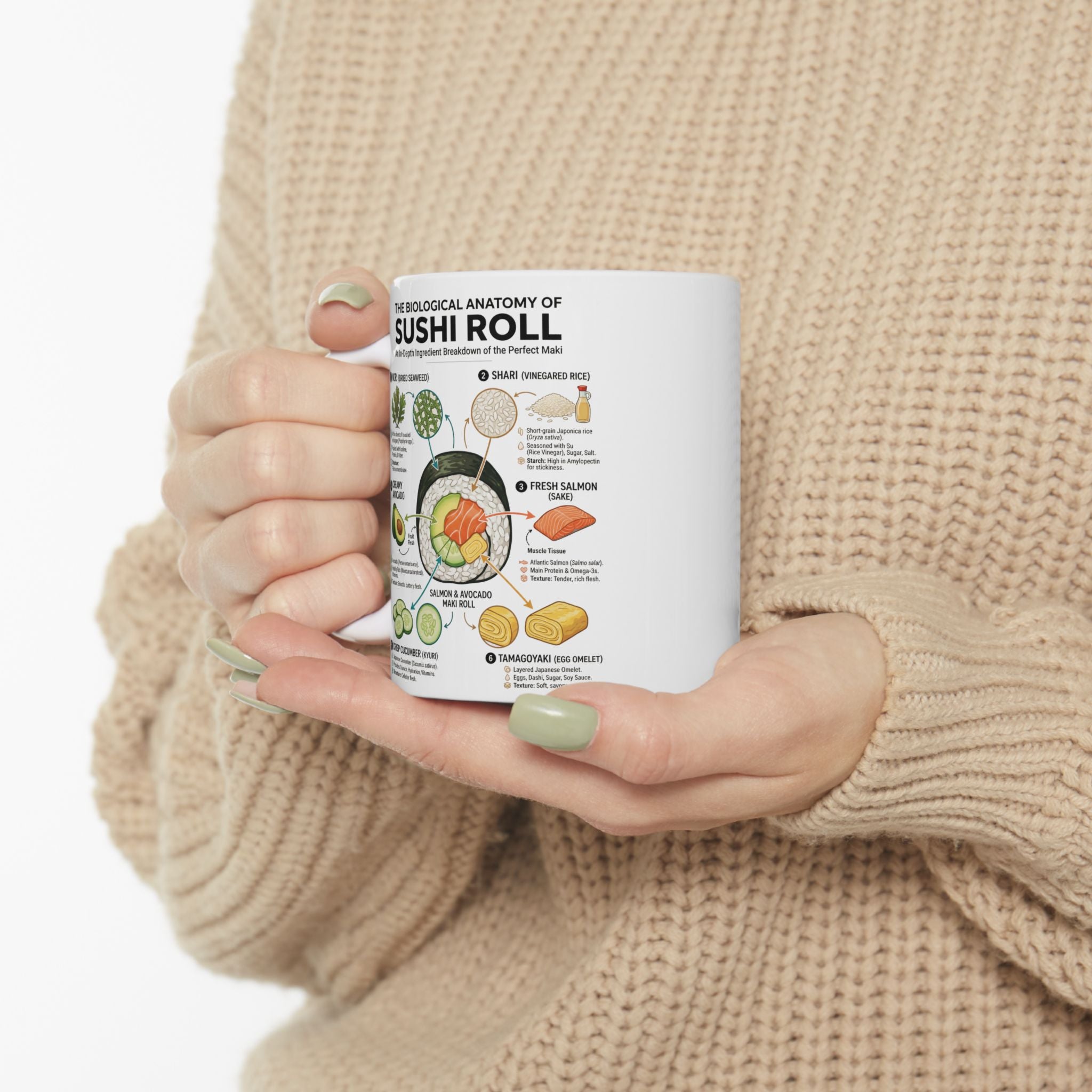 "Anatomy of a Sushi Roll" Mug - Japanese Food Science Ceramic Coffee Cup