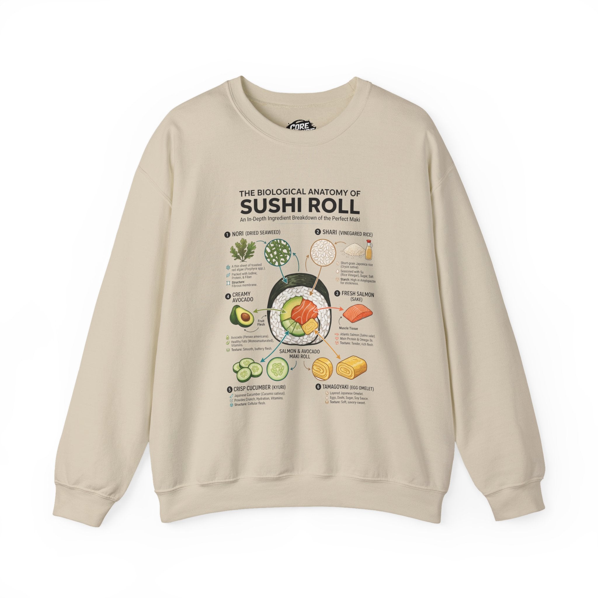 "Anatomy of a Sushi Roll" Sweatshirt - Japanese Food Crewneck